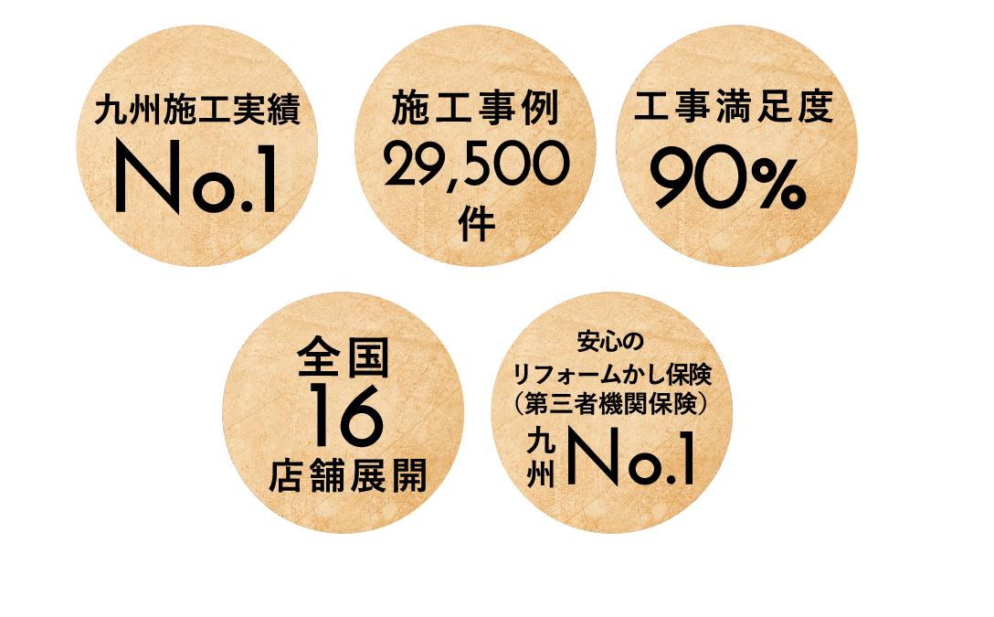 彣ܹӶ彣ܹ/ܹ29,500/­90%/17ŹŸ/¿Υեफݸ軰Եݸ˶彣No.1