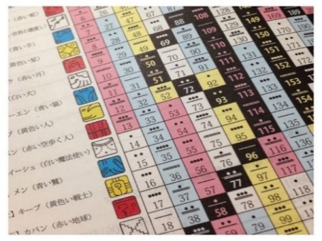 新宮店:仝殿絅泪篶 九星気学