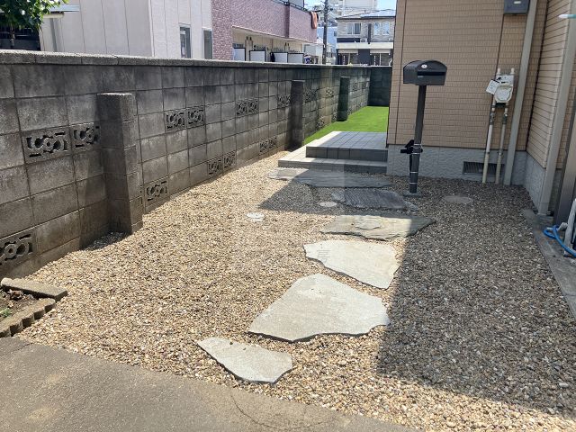 after