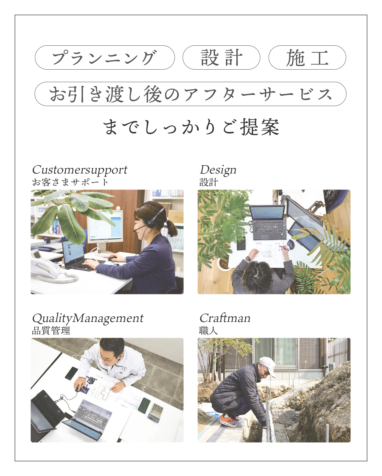 プランニング、設計、施工、アフターサービスまで一貫してしっかりご提案