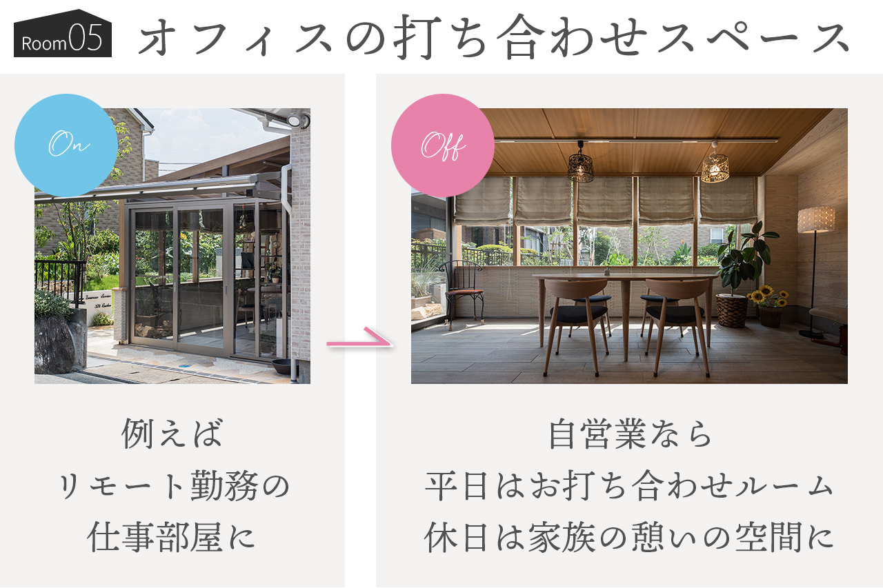 ガーデンルーム施工事例5 平日はリモート勤務の仕事部屋や打ち合わせスペース、休日は家族の憩いの空間に