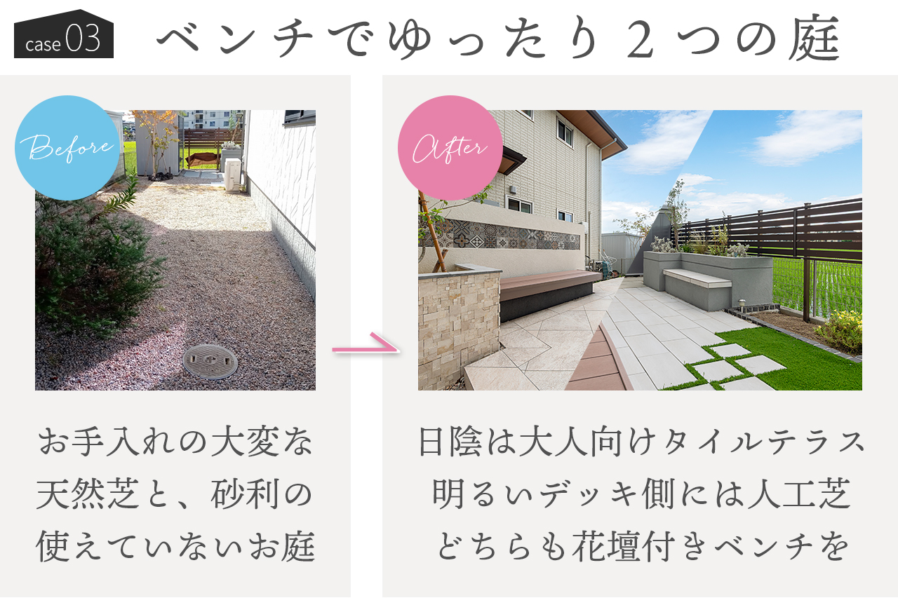 雑草対策施工事例3 タイルテラスと人工芝で防草、緑を楽しめる花壇付きベンチでゆっくり。