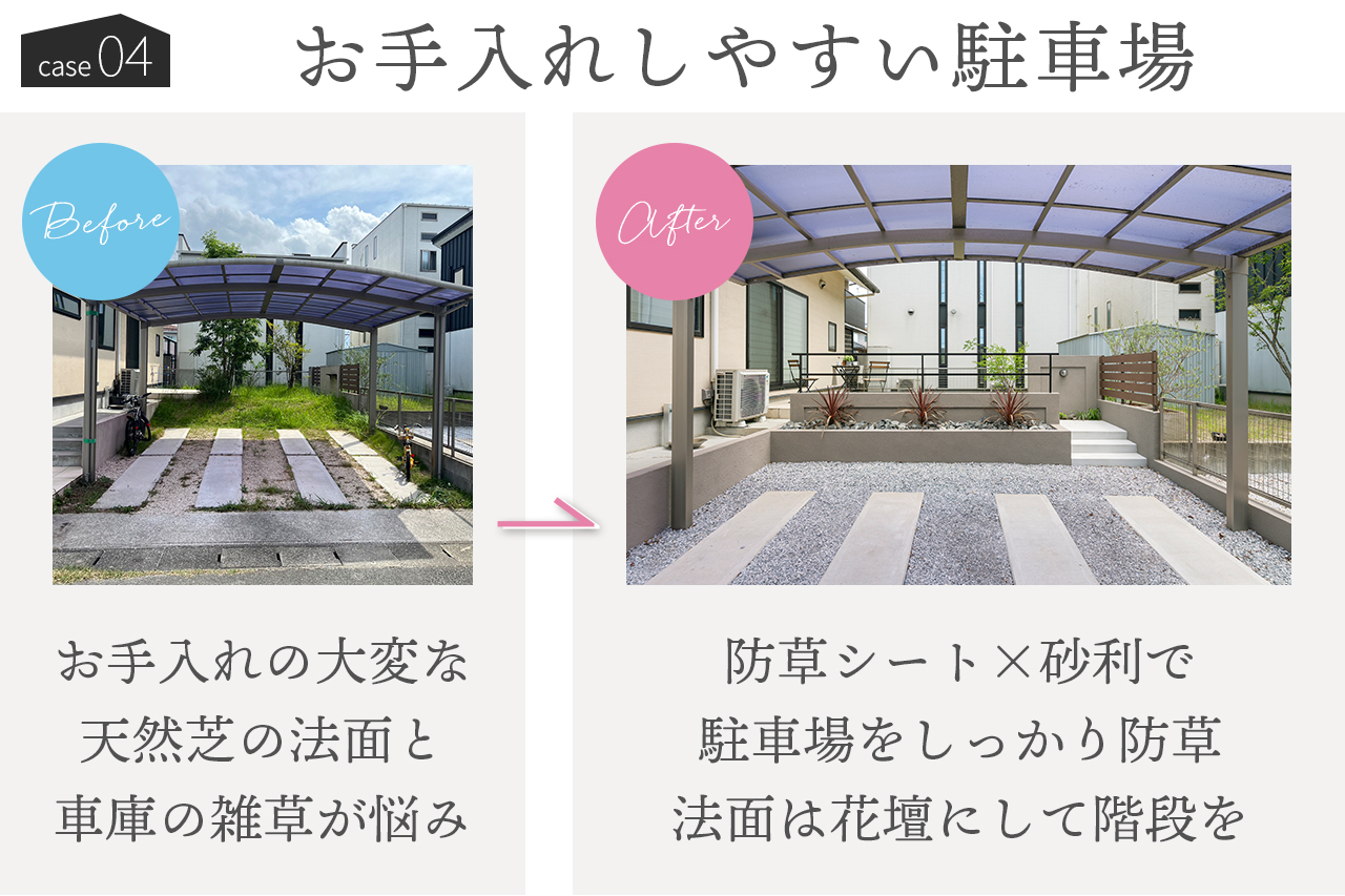 雑草対策施工事例4 お手入れしやすく使いやすい駐車場まわり