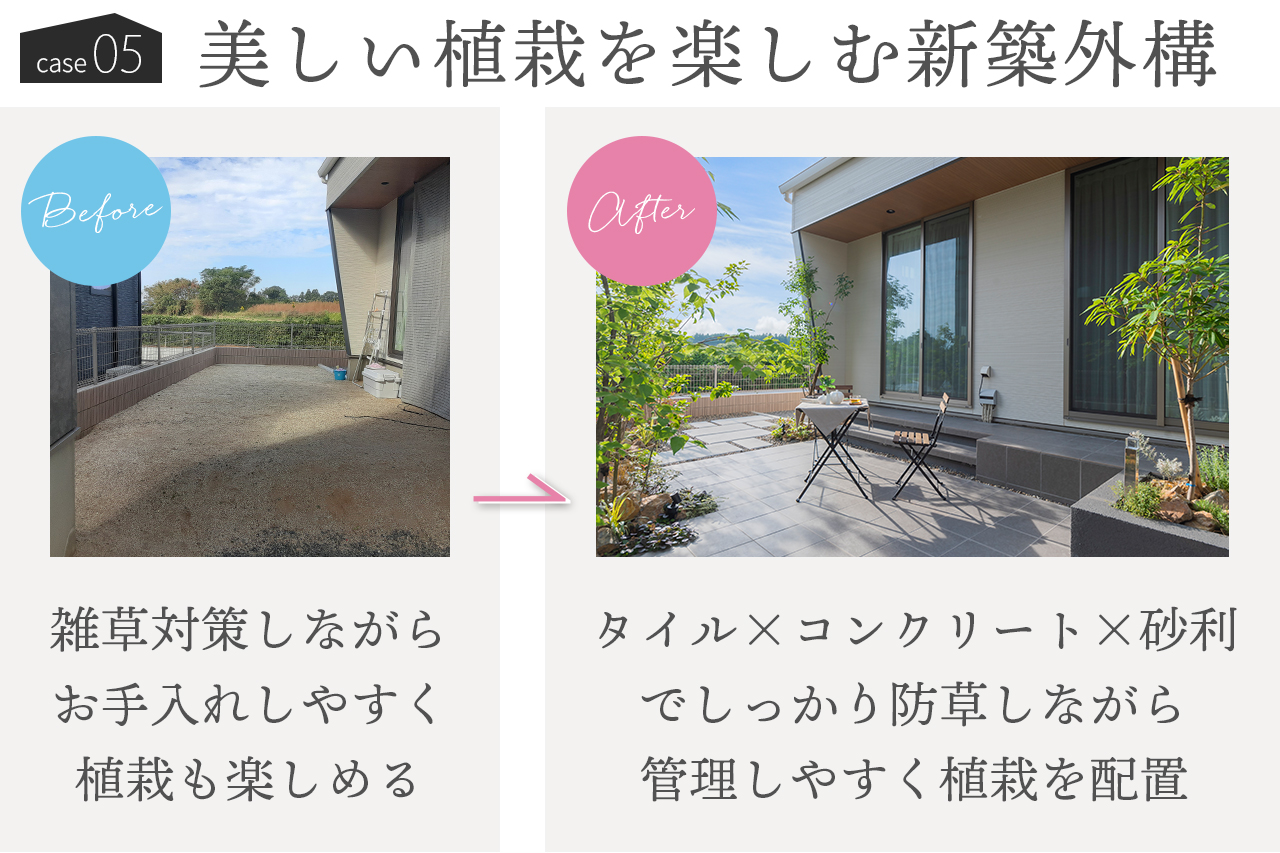 雑草対策施工事例5 タイル×コンクリート×砂利で防草、管理しやすく植栽を配置した美しい新築外構。