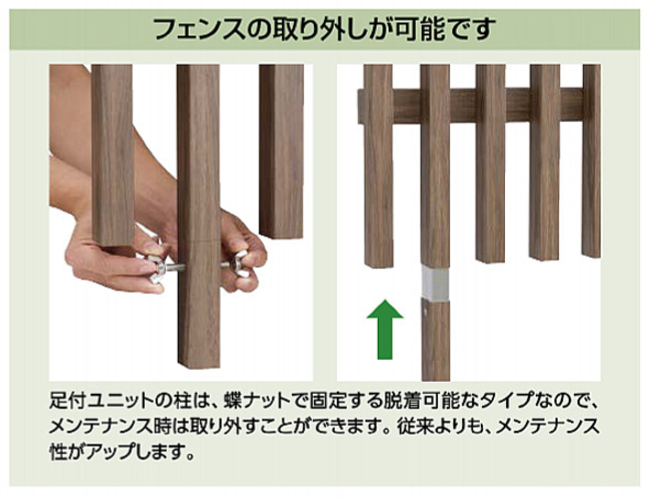 設備カバー