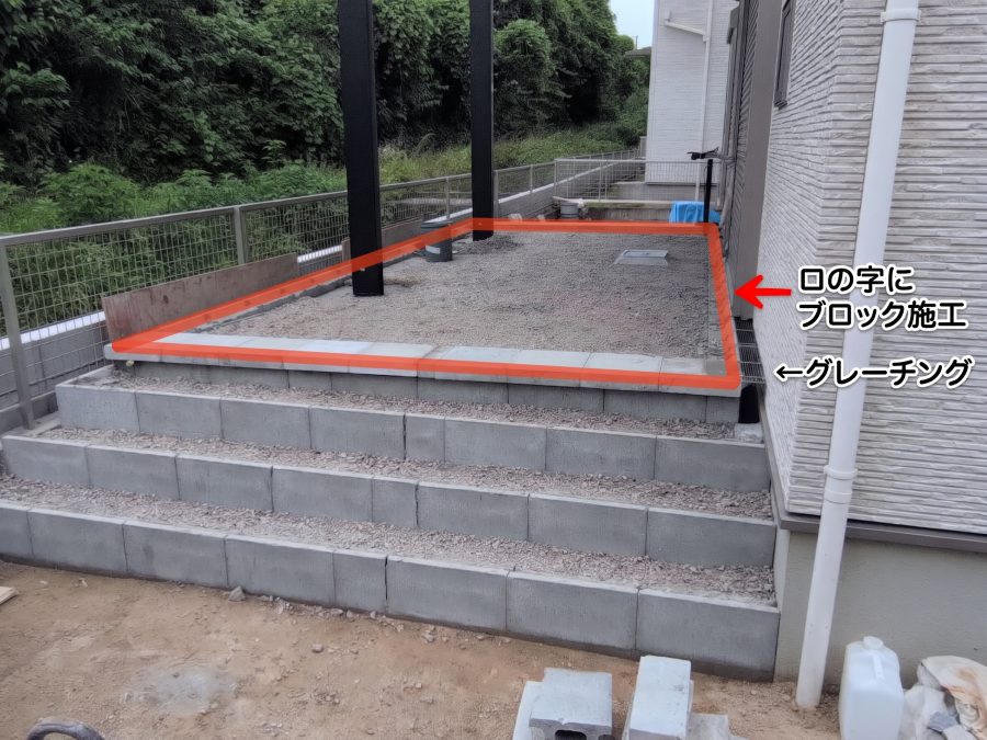 ロの字にブロック施工とグレーチング