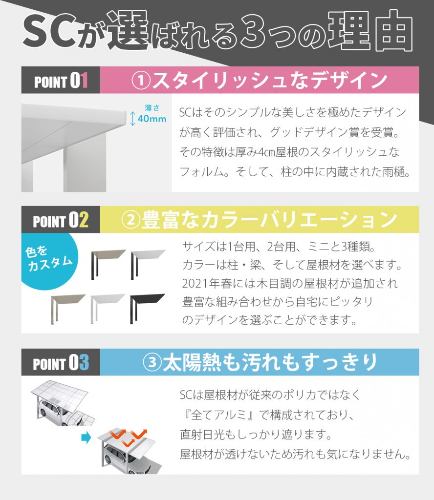 SCが選ばれる3つの理由 LIXIL リクシル カーポート サイクルポート テラス屋根