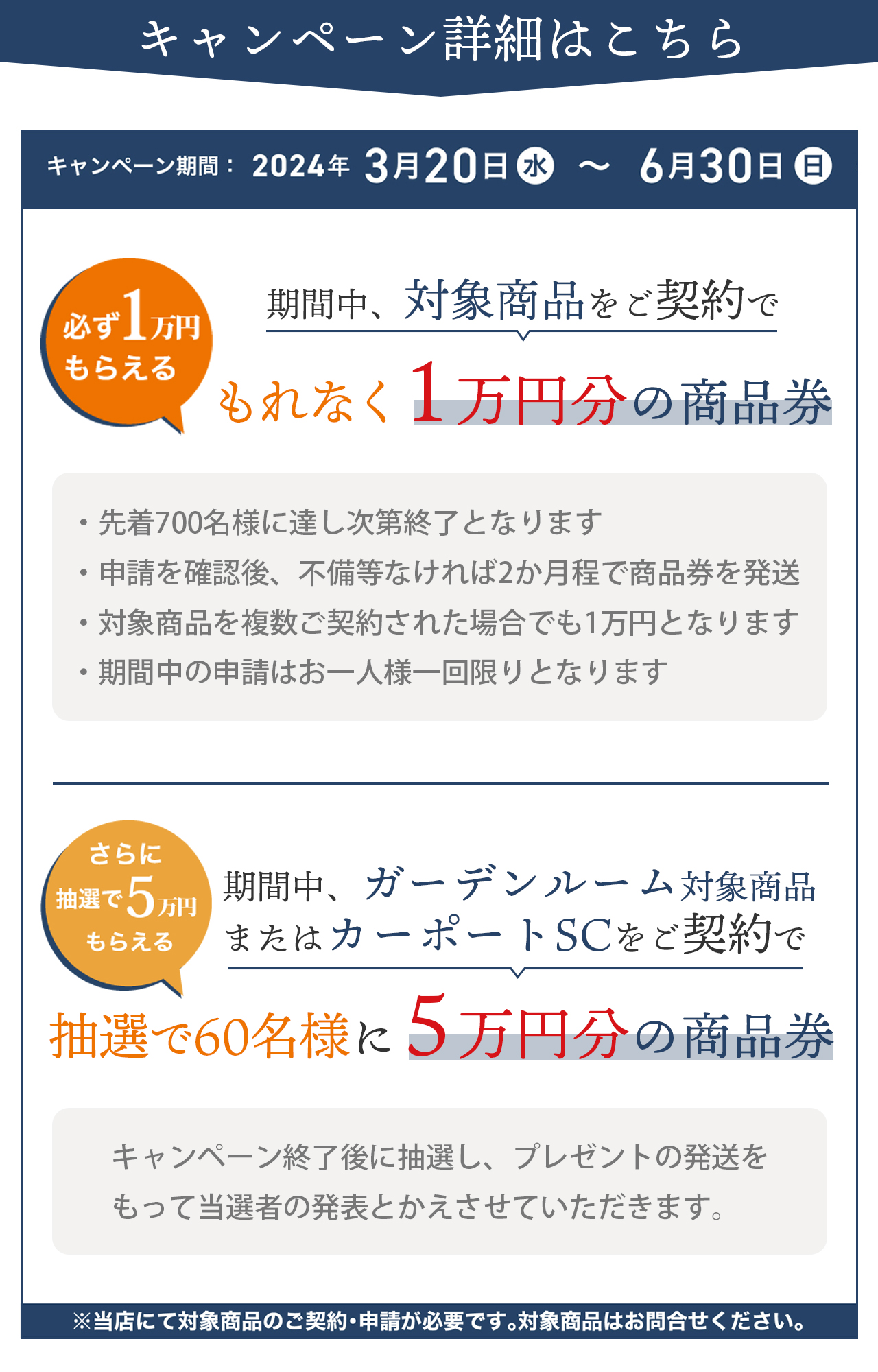 必ず一万円もらえる　さらに抽選で5万円もらえる　LIXIL お庭に Go to キャンペーン　グランド工房