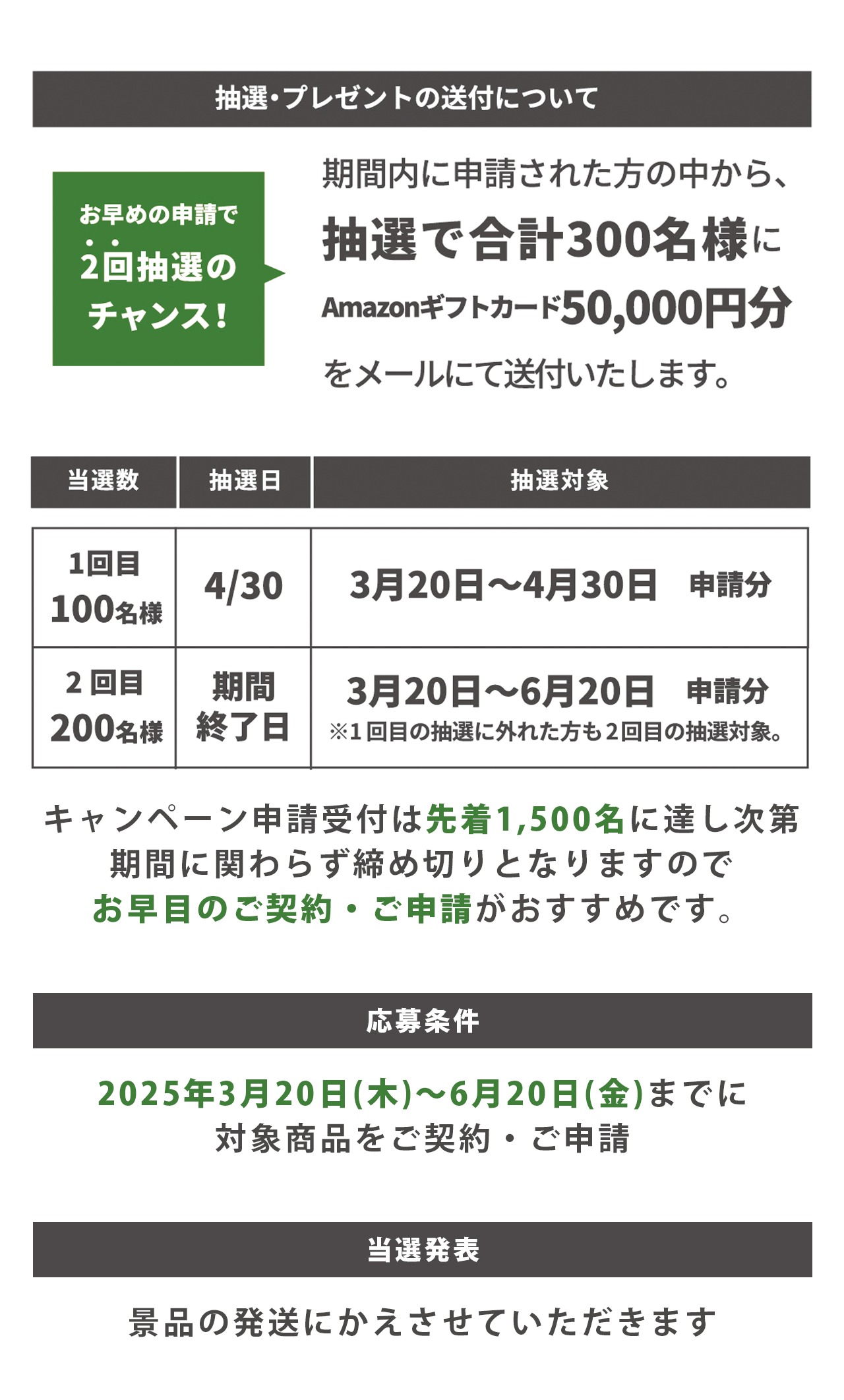 LIXIL お庭に Go to キャンペーン内容