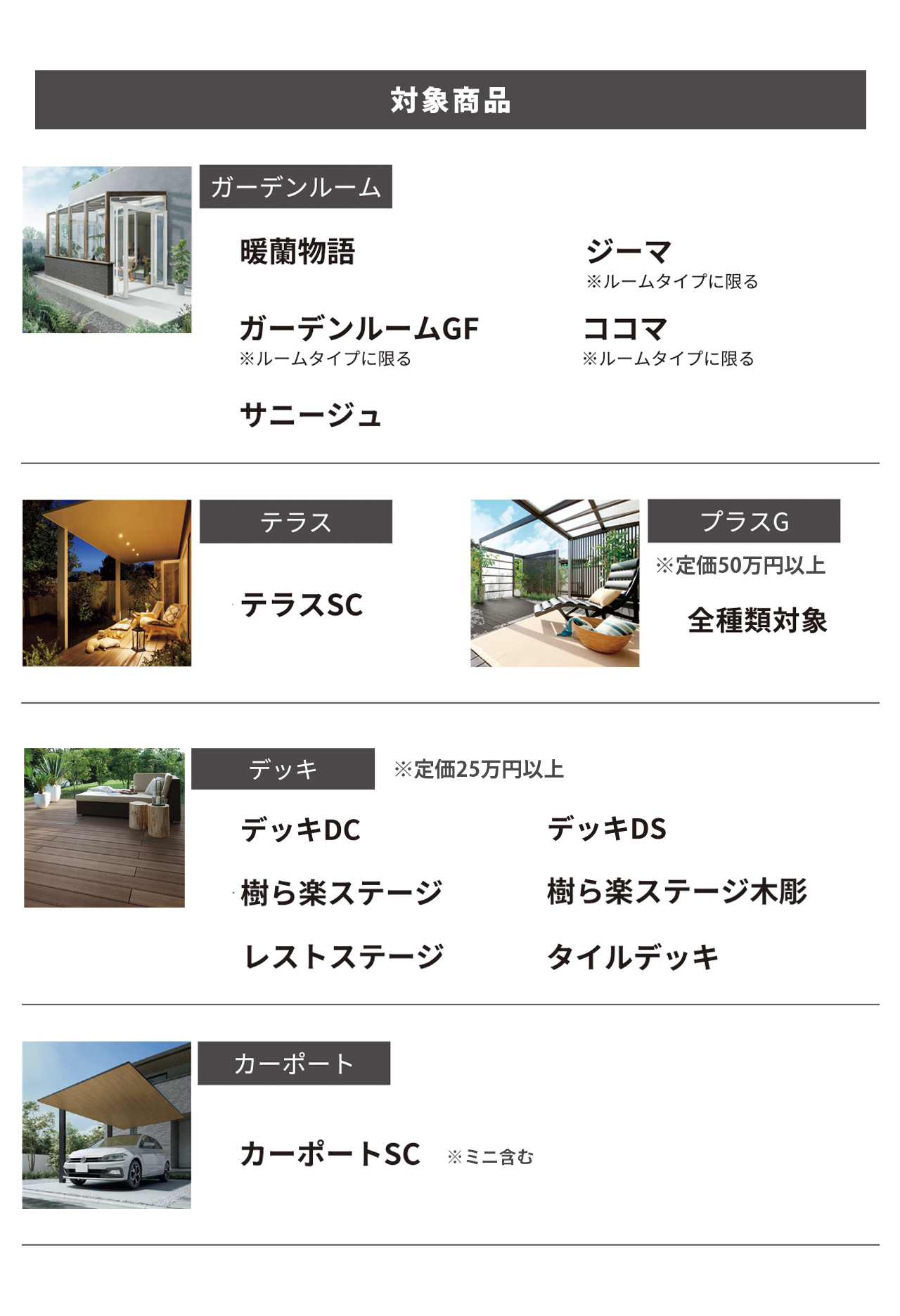 対象商品一覧　LIXIL お庭に Go to キャンペーン