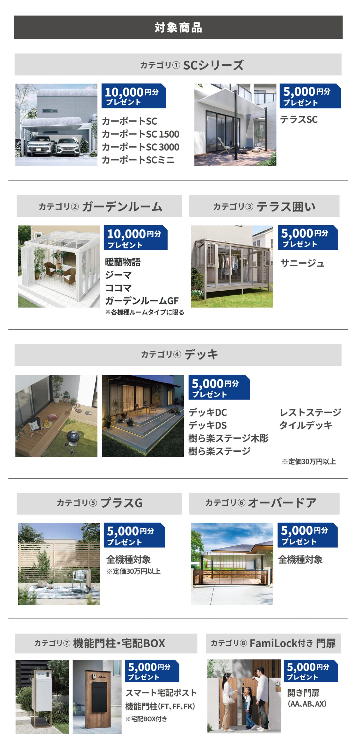 対象商品一覧　LIXIL お庭に Go to ＋防犯 キャンペーン
