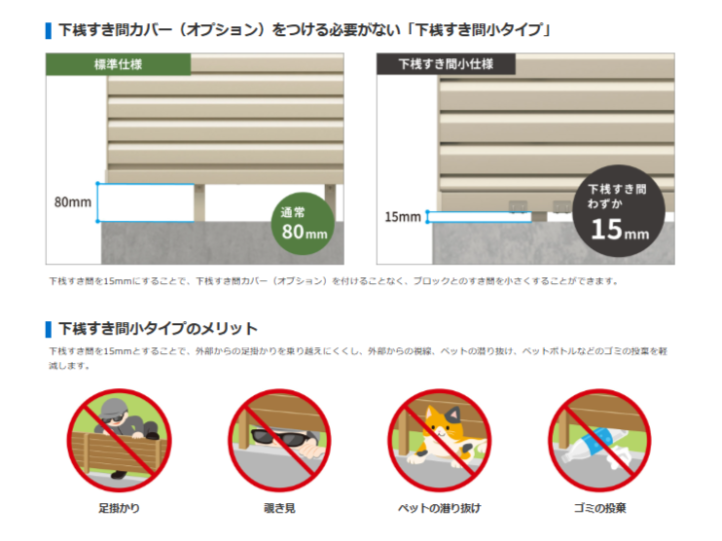 目隠しフェンスレジリアの防犯について