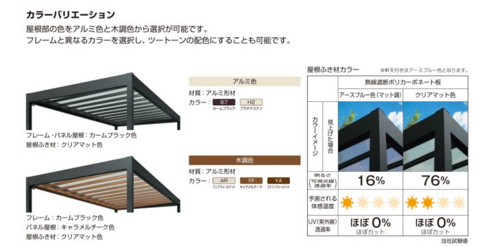 色 熱線ポリカ
