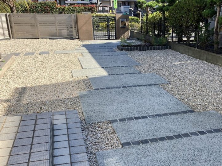 洗い出しのアプローチ