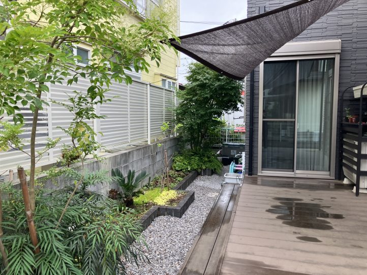 ②